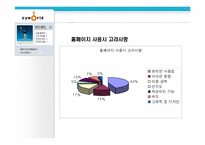 [마케팅분석]인터넷커뮤니티 싸이월드의 전략분석-6