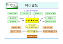 [마케팅전략]한국에버랜드와 일본디즈니랜드로 본 관계마케팅사례-11