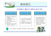[마케팅전략]한국에버랜드와 일본디즈니랜드로 본 관계마케팅사례-13