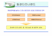 [마케팅전략]한국에버랜드와 일본디즈니랜드로 본 관계마케팅사례-20