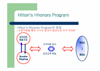 [마케팅전략]힐튼호텔의 Hhonors program 마케팅전략 연구-6
