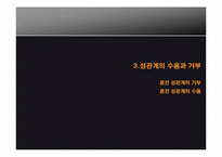 [결혼학]결혼이란 무엇일까?(연애와 성경험에 초점을 맞추어)-13