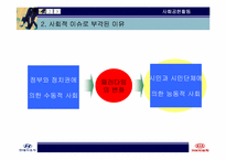 [기업윤리]현대기아자동차의 사회공헌 방향-5