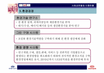 [기업윤리]현대기아자동차의 사회공헌 방향-13