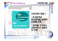 [기업홍보론]시민사회(단체)와 기업홍보 연구-4