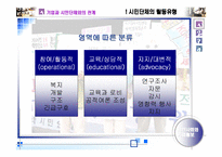 [기업홍보론]시민사회(단체)와 기업홍보 연구-6