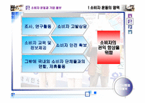 [기업홍보론]시민사회(단체)와 기업홍보 연구-12