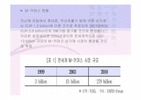 [전자상거래]인터넷은행의 현황과 전망-4