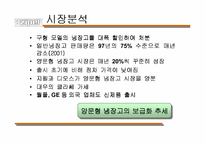 [마케팅전략]지펠 브랜드마케팅 전략-2