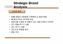 [마케팅전략]지펠 브랜드마케팅 전략-3