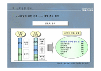[브랜드전략]좋은사람들-인너웨어시장분석-7