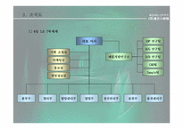 [브랜드전략]좋은사람들-인너웨어시장분석-11