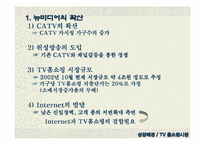 [유통전략]TV 홈쇼핑 시장의 성장배경과 향후전략-4
