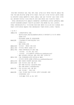 [캐릭터산업]마시마로 소개와 기업소개-2