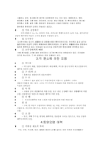 [환경오염]위험요소의 주요유형-환경유해물질들-2