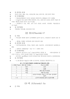 [환경오염]위험요소의 주요유형-환경유해물질들-4