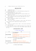 [환경오염]위험요소의 주요유형-환경유해물질들-8
