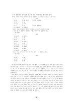 [언어학]맞춤범과표준어규정의문제점-4