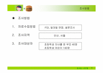 [시장조사론]어린이 패스트푸드 시장보고서-6