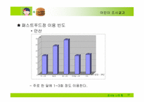 [시장조사론]어린이 패스트푸드 시장보고서-12