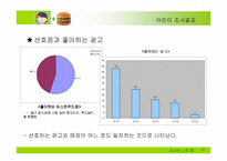 [시장조사론]어린이 패스트푸드 시장보고서-19