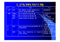지역 CVB 운영 방향-6