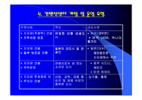지역 CVB 운영 방향-8