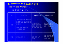 지역 CVB 운영 방향-11