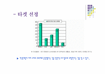 [사업계획서]신개념미팅사이트(발표용자료)-11