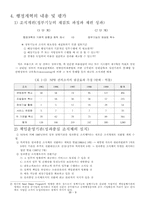 [행정개혁]미국의 행정개혁-13