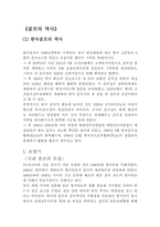 [체육, 골프]골프의어원과 한국,서양골프의 역사-5