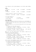 [교육과정과 평가]-교육과정과 평가 1차 과정- 대학교 국어국문학과 학술답사 계획안-13