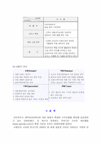 [인터넷과 마케팅]네오위즈(sayclub) 마케팅 전략-12