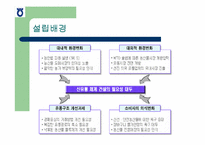[유통과 마케팅]농협 유통 성공전략-3