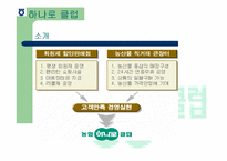 [유통과 마케팅]농협 유통 성공전략-4