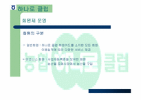 [유통과 마케팅]농협 유통 성공전략-11