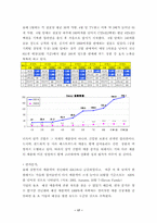 [유통과 마케팅]세븐일레븐 삼각깁밥 성공 전략-18