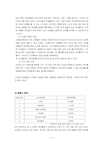 [인터넷과 마케팅]싸이월드 성공 전략-17