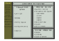 [유통과 마케팅]세븐일레븐 성공전략-3