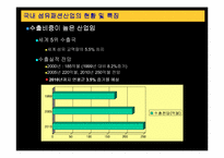 [유통과 마케팅]제일모직 성공전략-5