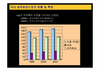 [유통과 마케팅]제일모직 성공전략-6