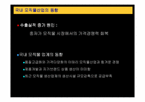 [유통과 마케팅]제일모직 성공전략-11