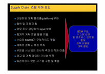 [유통과 마케팅]제일모직 성공전략-19