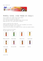 [유통과 마케팅]피엔지(P&G)성공전략-2