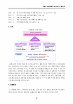 [유통과 마케팅]LG 홈쇼핑 유통 경영 사례-5