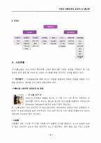 [유통과 마케팅]LG 홈쇼핑 유통 경영 사례-7