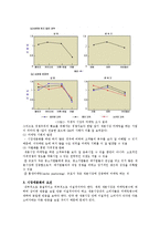 [마케팅원론] 시장세분화전략에 대하여-3
