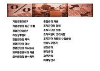 [경영진단의 이해] 경영진단의 이해-2