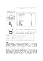 [생활체육] [골프] 골프에 대하여-6