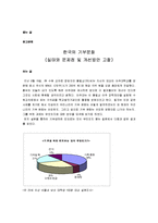 [기부문화] 한국의 기부문화(실태와 문제점 및 개선방안 고찰)-2
